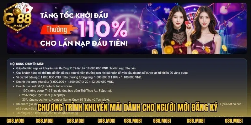 G88 10 Phân tích các chương trình khuyến mãi hấp dẫn và ưu đãi độc quyền từ G88