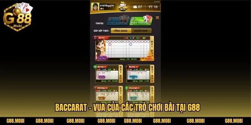 Tham Gia Thiên đường Giải Trí Game Bài G88 Trong Năm 2025 3 Baccarat – Vua của các trò chơi Game bài G88
